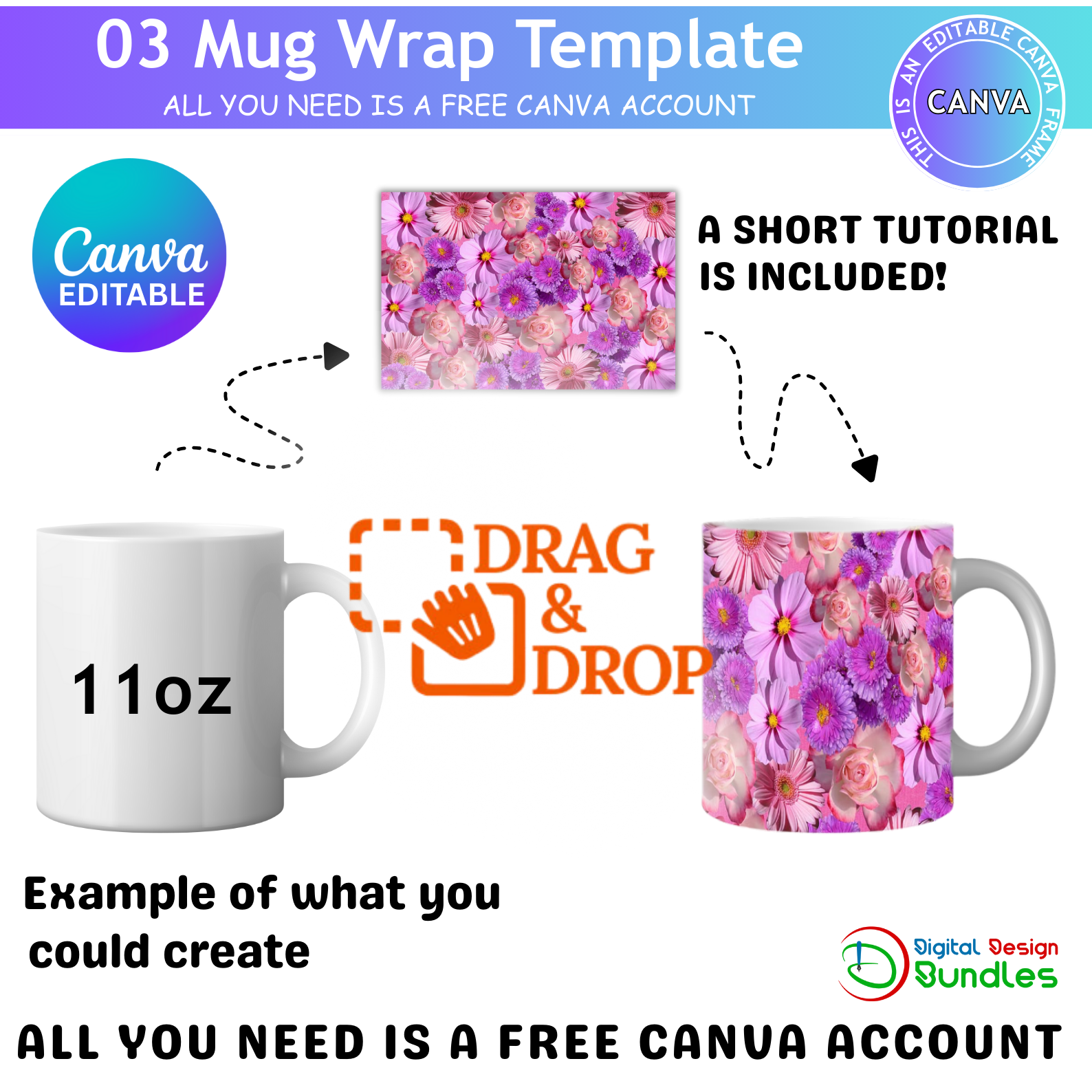 Full Wrap Mug Templates