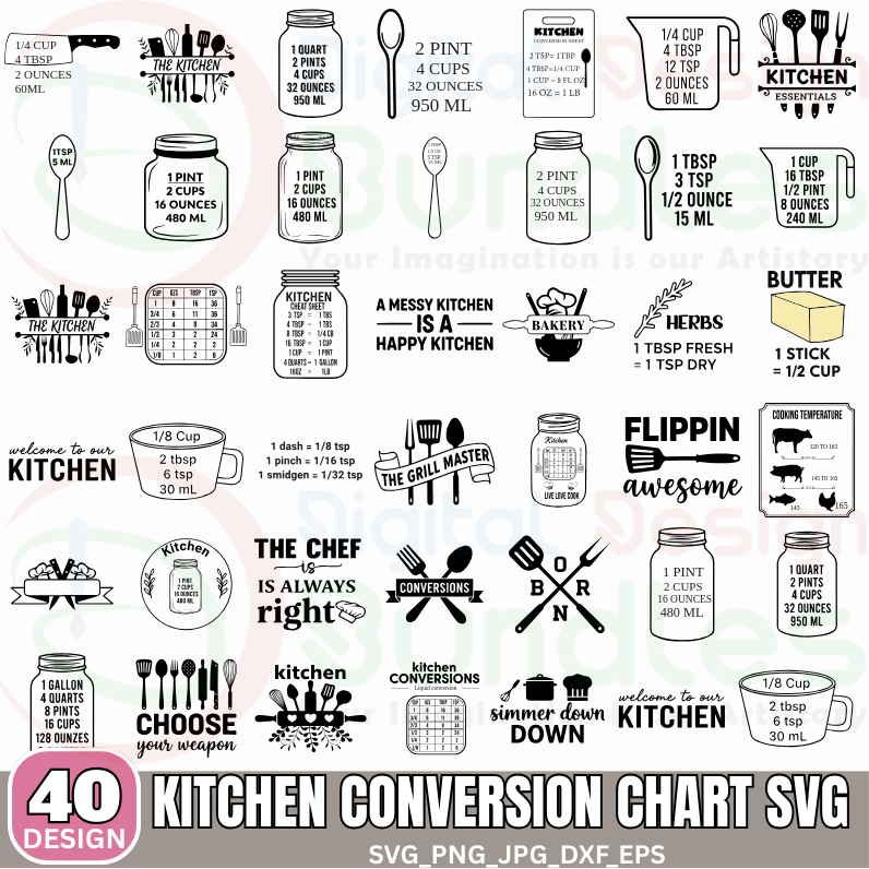 Kitchen Conversion Chart Svg Bundle