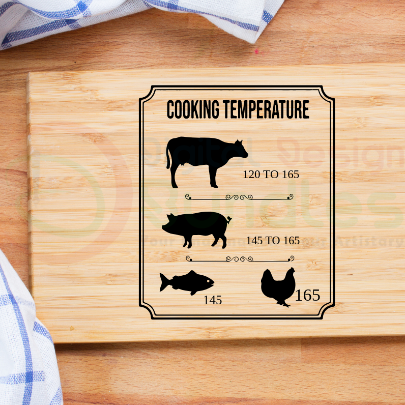 Kitchen Conversion Chart Svg Bundle