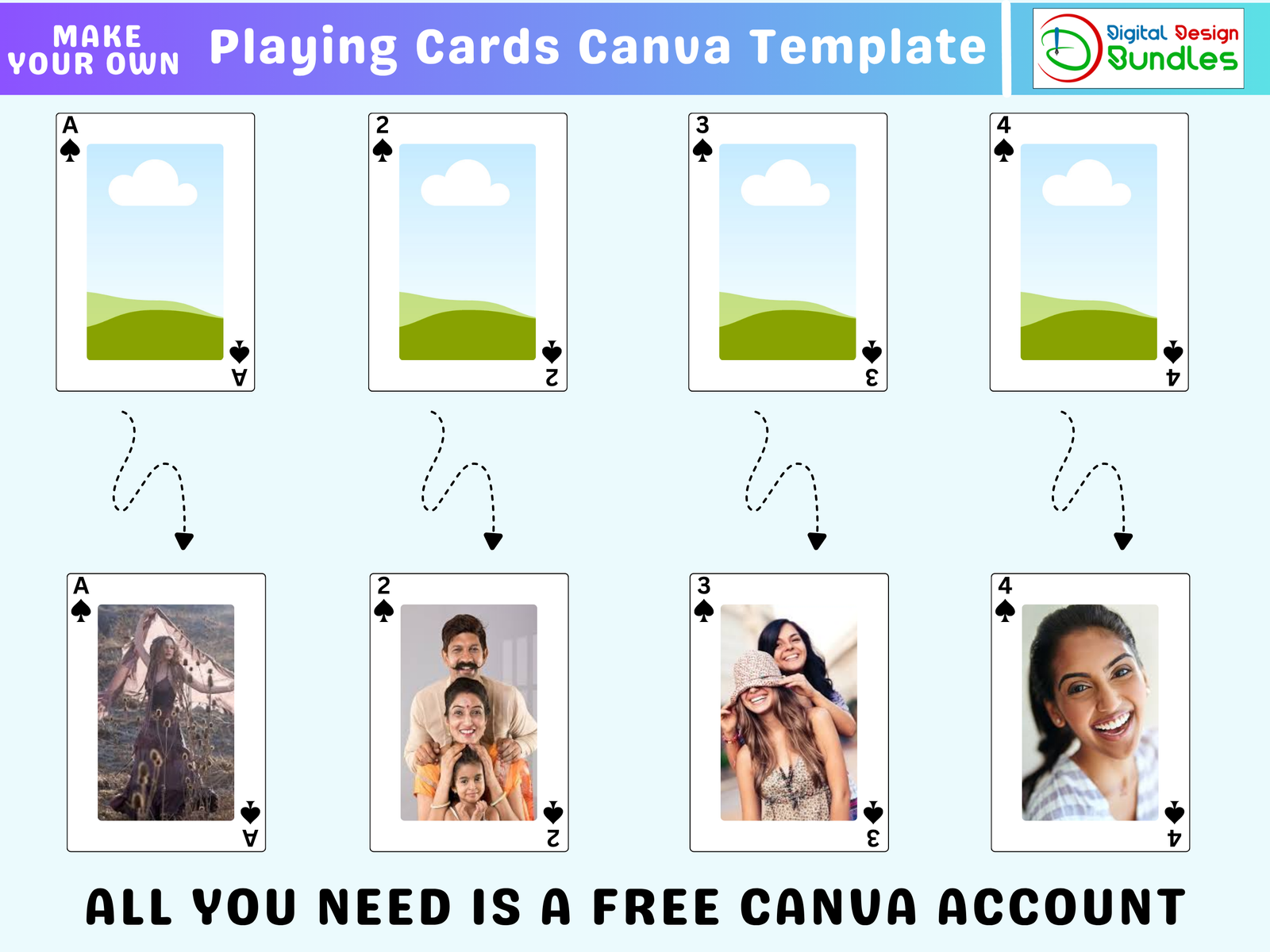 Playing Cards Canva Template