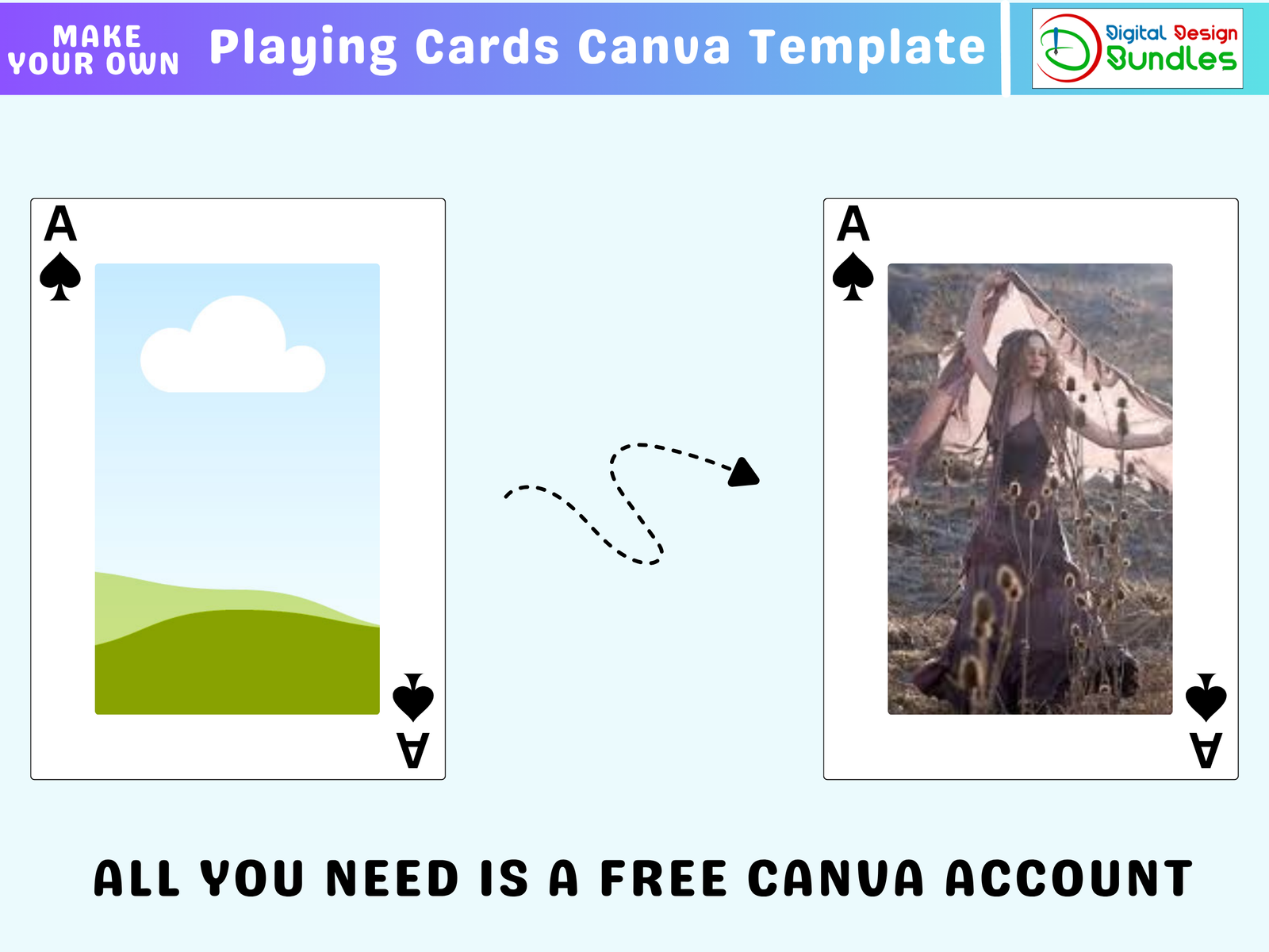 Playing Cards Canva Template